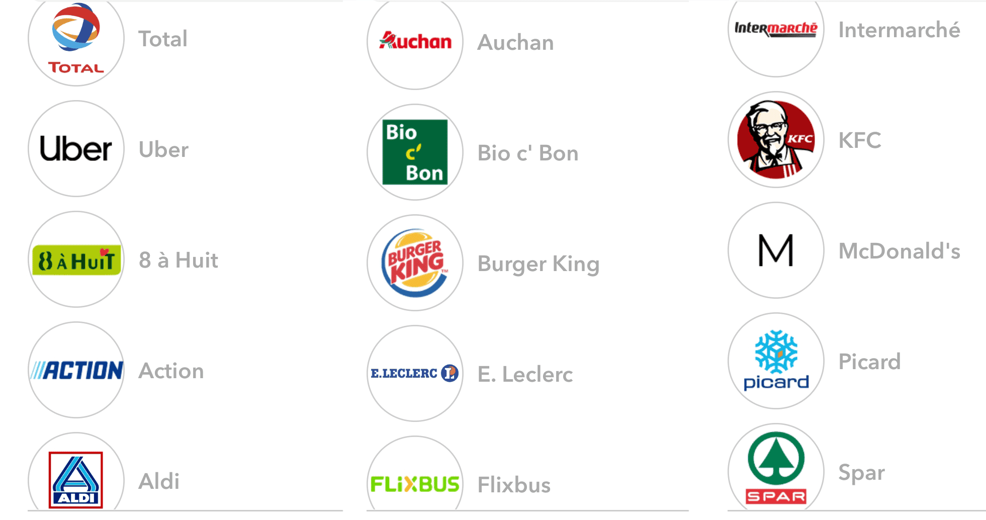 Liste enseignes Joko