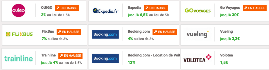 Exemples cashback iGraal voyages