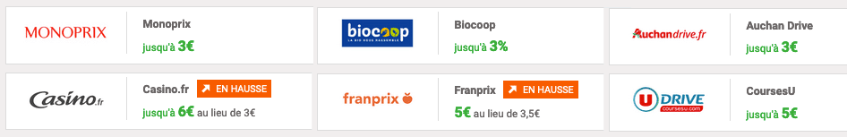 Exemples iGraal supermarchés drive alimentation
