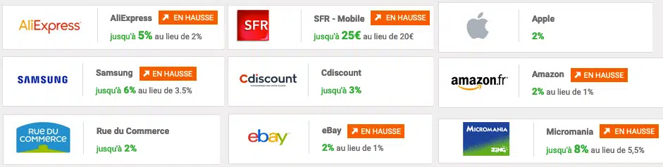 Exemples iGraal technologie