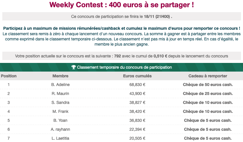 Moolineo Weekly Contest