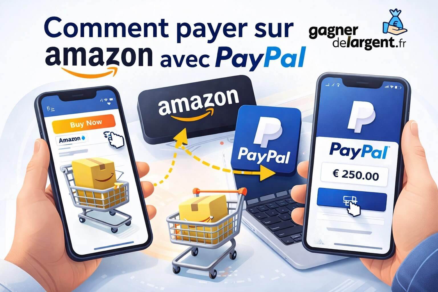 payer avec PayPal sur Amazon